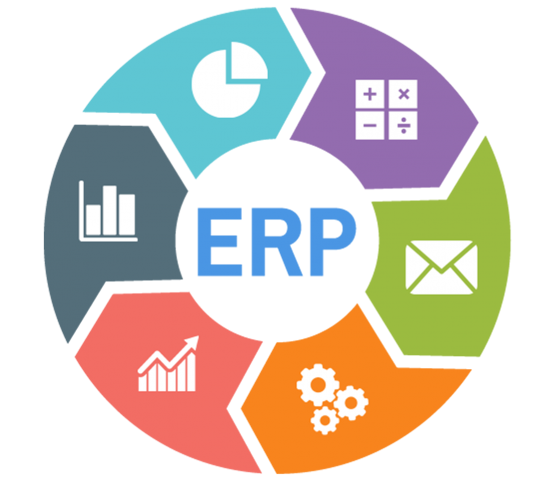 Fully integrated ERP system